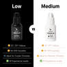LASHJOY Aquila  'Low' and 'Medium' with temperature and humidity guidelines.