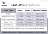 Lash Lift & Brow Lamination - Step 2 Lotion (10 Pack) LashJoy.