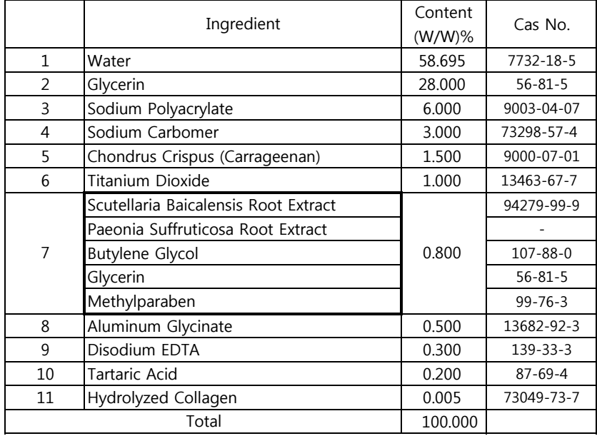 Low Allergen Eyepads Silver Packet Ingredients List